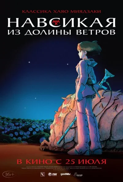 Навсикая из долины ветров (1984)